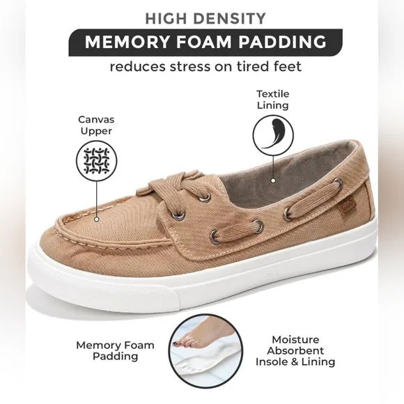 NIB Project Cloud Boat Deck Shoes Sneakers Loafers Size 9 Topsiders Canvas - Picture 2 of 13